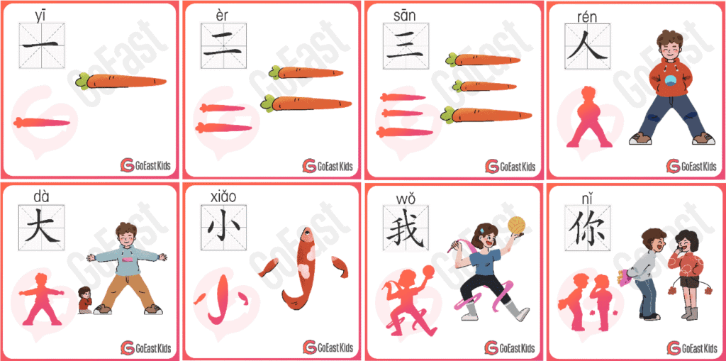 easy Chinese characters for kids with pinyin