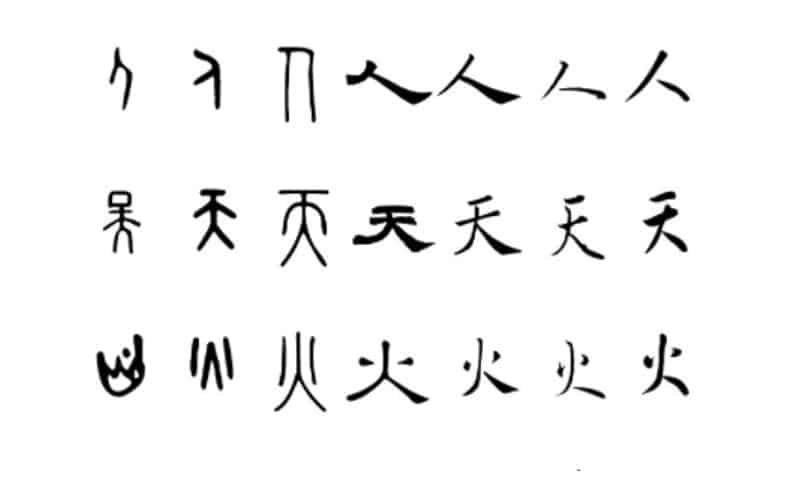 how Chinese characters evolved from pictures