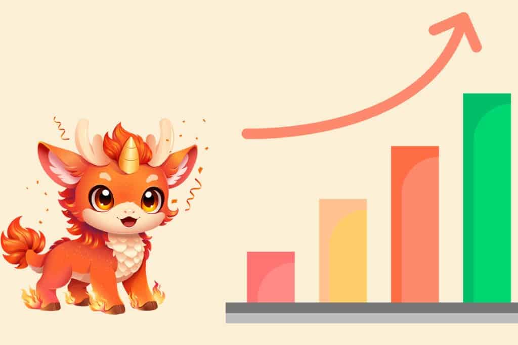 GoEast Kids mascot Qiqi showing levels